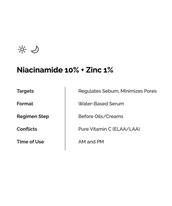 The Ordinary - Niacinamide 10% + Zinc 1% - 30ml - ordinary syrum - Image 7